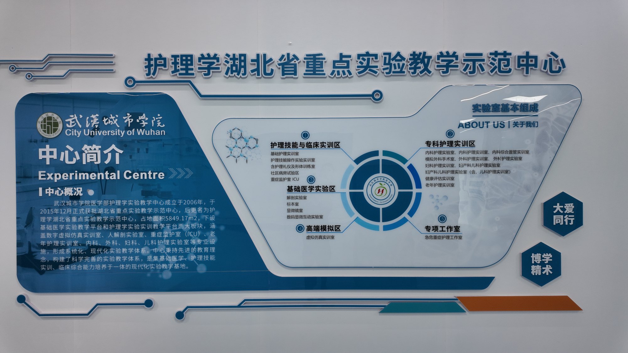 九源数科案例之武汉城市学院